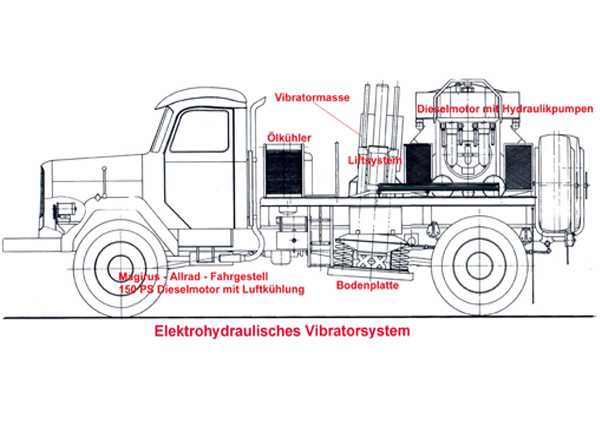 Vorschau 29