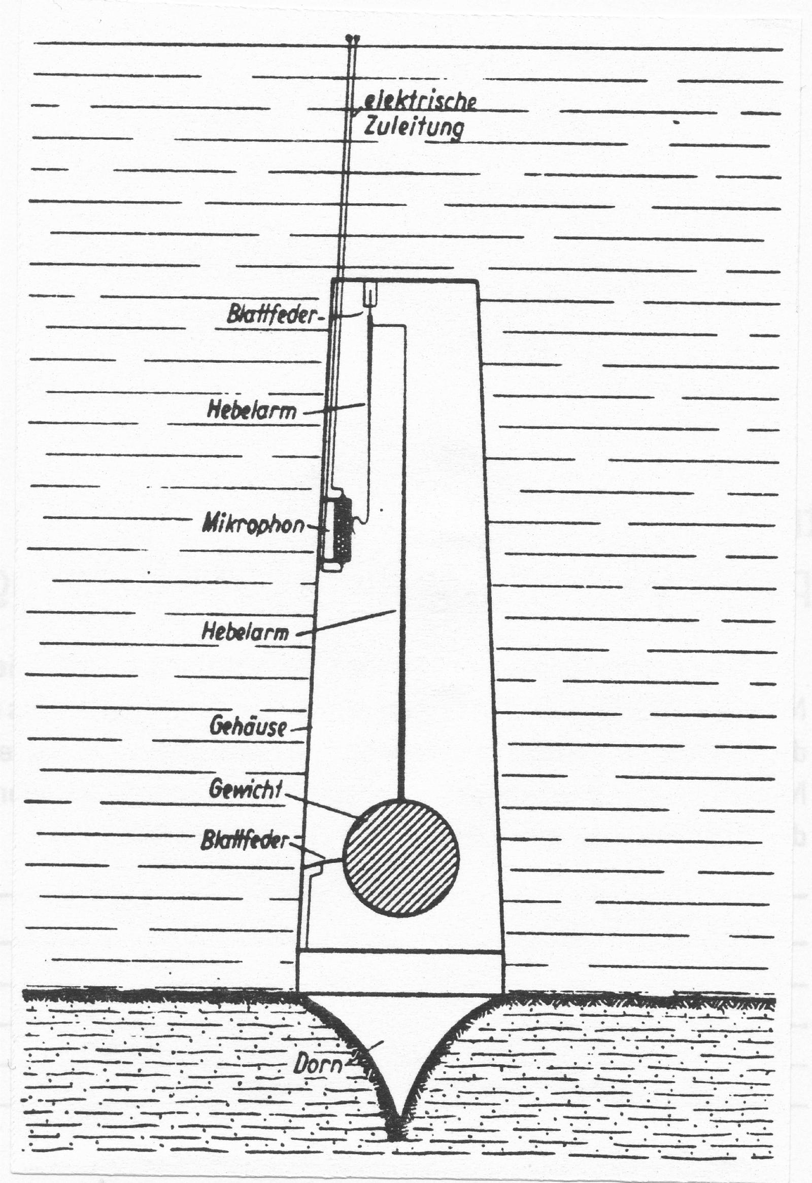 20 Wasser Seismograph