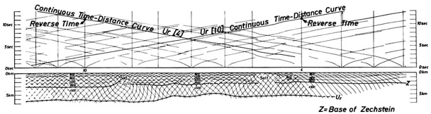 Application of Refraction Seismies to Subsalt Tectonic Problems in a Deep Salt-Dome Basin