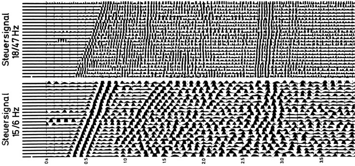 Einfluß des angewandten Frequenzbereiches des Steuersignals (sweep) auf die Qualität der Ergebnisse