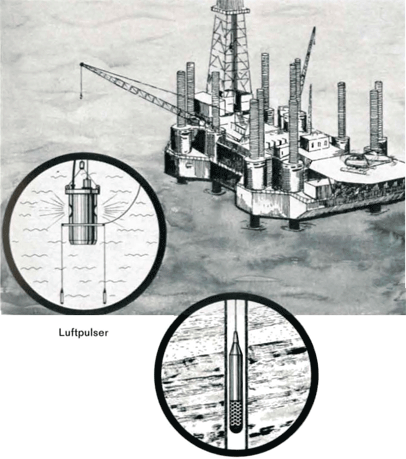 Bohrlochgeophon mit Druck-und Bewegungssystem
