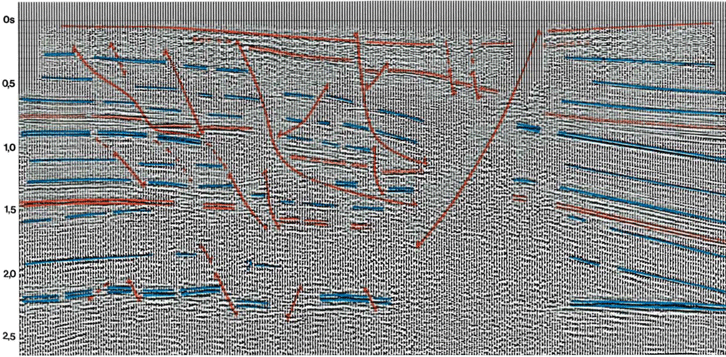 Auswertung eines tektonisch stark gestörten Zeilprofiles