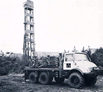The Rig Depot