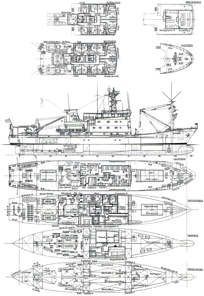 Generalplan
