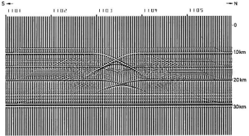  2 D-Tiefenmigration des Zeitprofils in Fig. 2a