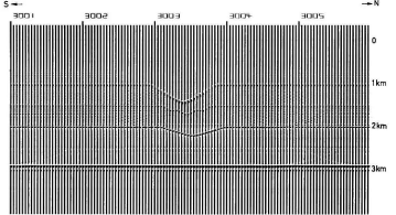 3 D-Tiefenmigration des Zeitprofils in Fig. 2a